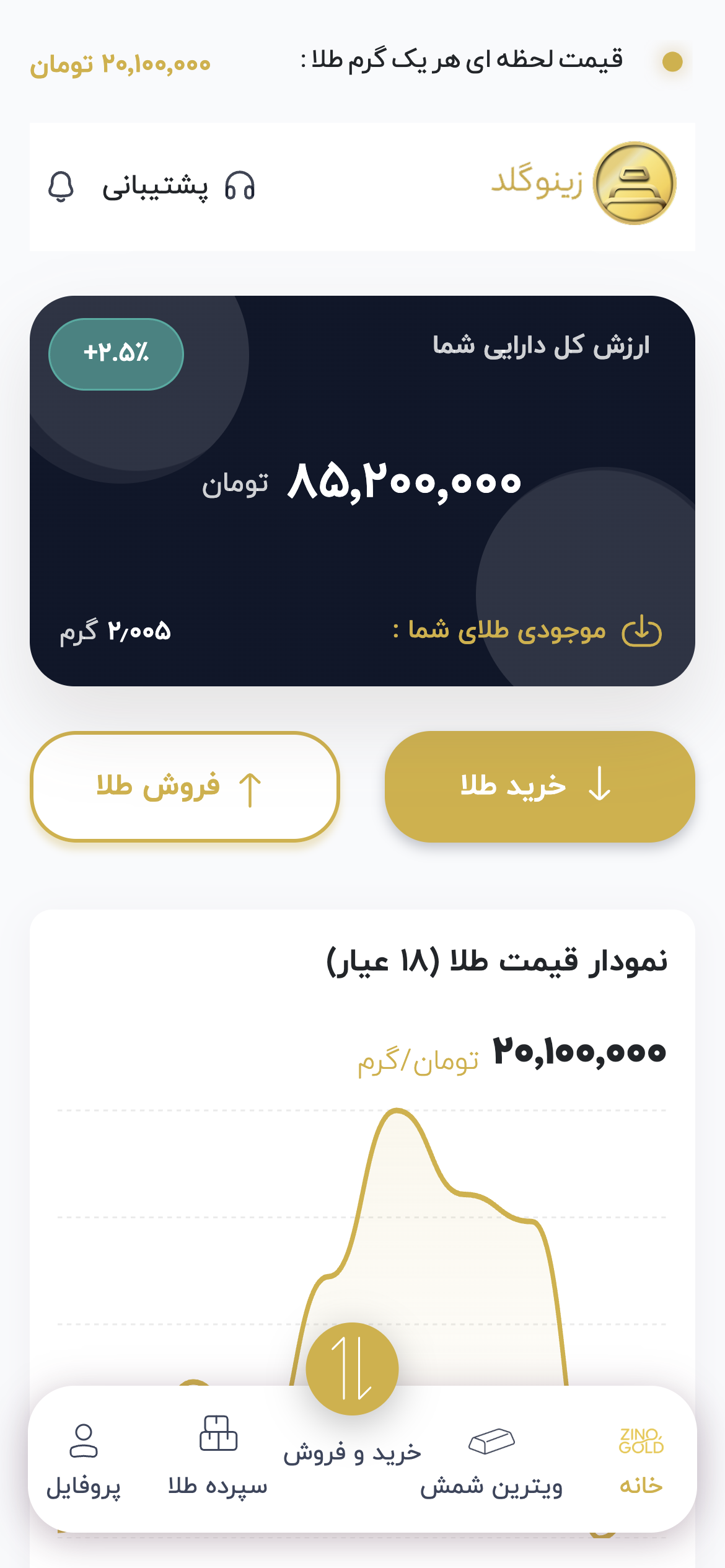 پیشنمایش اپلیکیشن زینو گلد